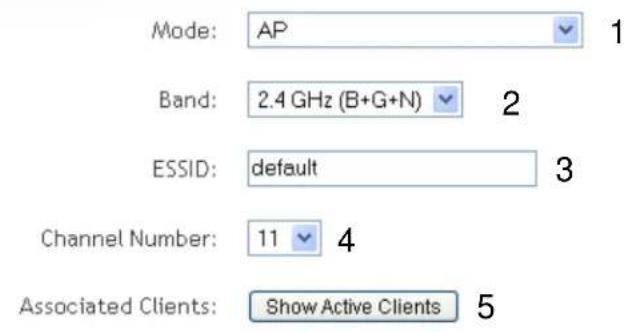 Mode: AP Band: 2.4 GHz (B+G+N) ESSID: default Channel Number: 11 4 Associated Clients: Show Active Clients