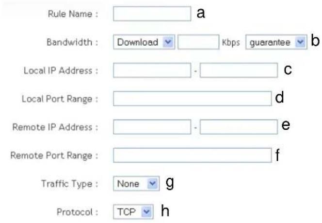 Rule Name : a Bandwidth : Download Kbps guarantee b Local IP Address : - c Local Port Range : d Remote IP Address : - e Remote Port Range : f Traffic Type : None g Protocol : TCP h