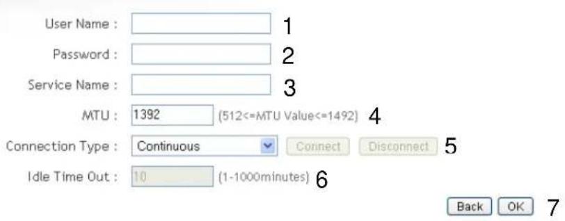 User Name : Password : Service Name : MTU : 1392 (512<=MTU Value<=1492) Connection Type : Continuous Idle Time Out : 10 (1-1000minutes) Back OK 7