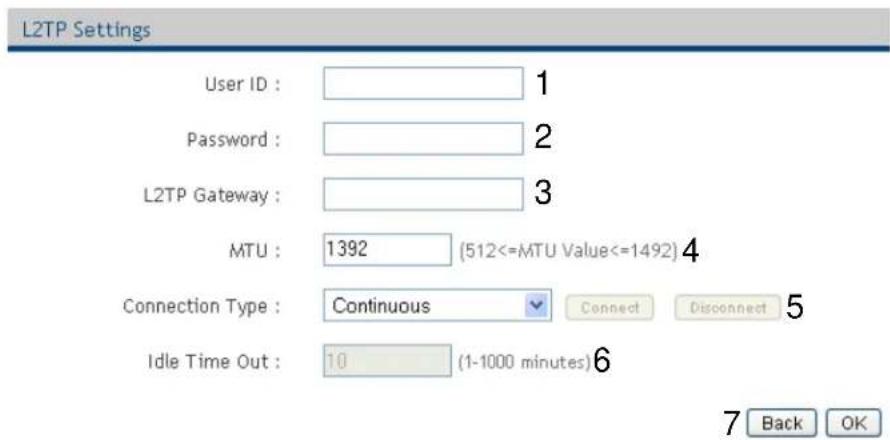 L2TP Settings User ID : 1 Password : 2 L2TP Gateway : 3 MTU : 1392 (512<=MTU Value<=1492) 4 Connection Type : Continuous Connect Disconnect 5 Idle Time Out : 10 (1-1000 minutes) 6 7 Back OK
