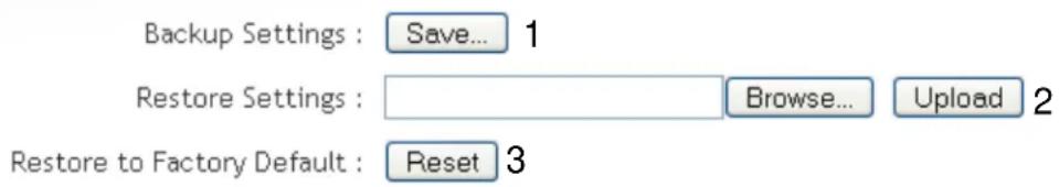 Backup Settings : Save... 1 Restore Settings : Browse... Upload 2 Restore to Factory Default : Reset 3