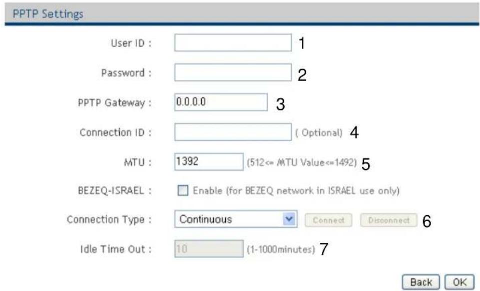 PPTP Settings User ID : 1 Password : 2 PPTP Gateway : 0.0.0.0 3 Connection ID : ( Optional) 4 MTU : 1392 (512<= MTU Value<=1492) 5 BEZEQ-ISRAEL : Enable (for BEZEQ network in ISRAEL use only) Connection Type : Continuous Connect Disconnect 6 Idle Time Out : 10 (1-1000minutes) 7 Back OK