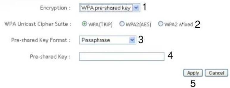 Encryption : WPA pre-shared key 1 WPA Unicast Cipher Suite : WPA(TKIP) ○ WPA2(AES) ○ WPA2 Mixed 2 Pre-shared Key Format : Passphrase 3 Pre-shared Key : Apply Cancel 5
