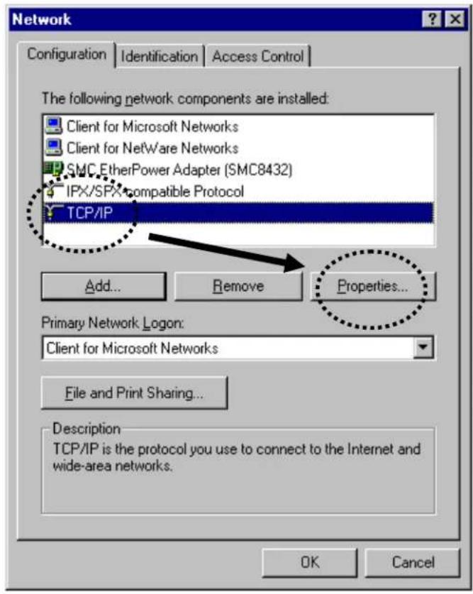 Network Configuration | Identification | Access Control | The following network components are installed: Client for Microsoft Networks Client for NetWare Networks SMC EtherPower Adapter (SMC8432) IPX/SPX compatible Protocol TCP/IP Add... Remove Properties... Primary Network Logon: Client for Microsoft Networks File and Print Sharing... Description TCP/IP is the protocol you use to connect to the Internet and wide-area networks. OK Cancel