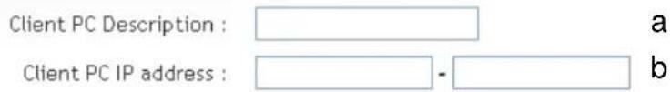 Client PC Description : Client PC IP address : - a b