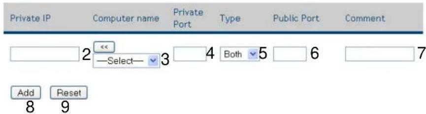 Private IP Computer name Private Port Type Public Port Comment 2 Select 3 4 Both 5 6 7 Add Reset 8 9