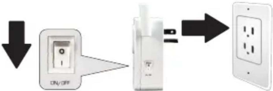TRENDNET THA-103AC - Note: - 1