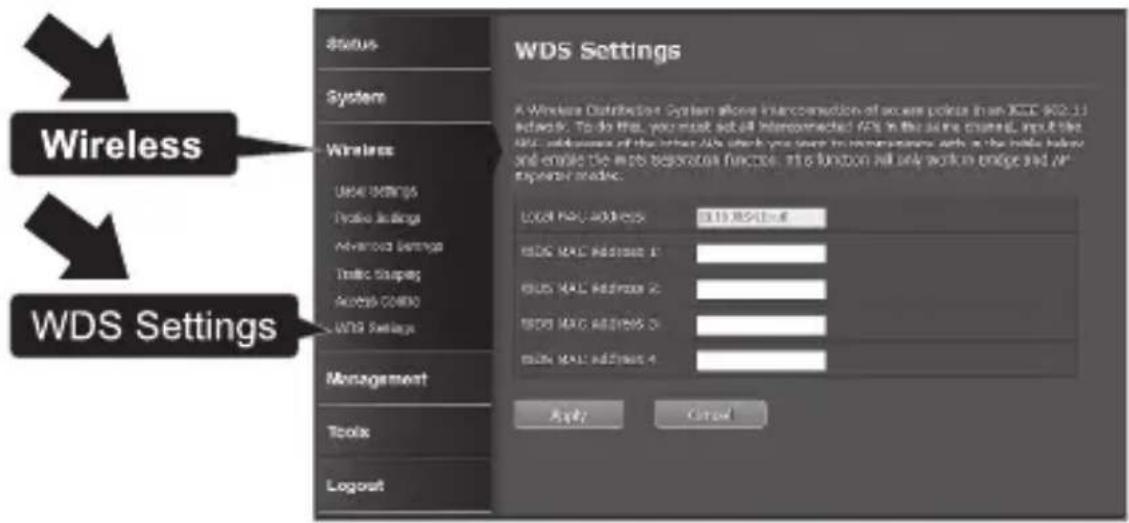 Wireless WDS Settings status System Wireless Use4 Settings Trade settings Advanced settings Trade shapes Access: 00800 WDS Settings Management Tools Logout WDS Settings A Wireless Distribution System allows interconnection of secure points in an IEEE 902.13 software. To do this, you must set all interconnected GPIOs in the same channel, input the GPIO addresses of the other GPIOs which you want to interact with the mode below and enable the WDS regional functions. This function will only work together and/or response video. Local MAC address: $15.85/16.6 MACS MAC Address 1: MACS MAC Address 2: MACS MAC Address 3: MACS MAC Address 4: Apply Cancel