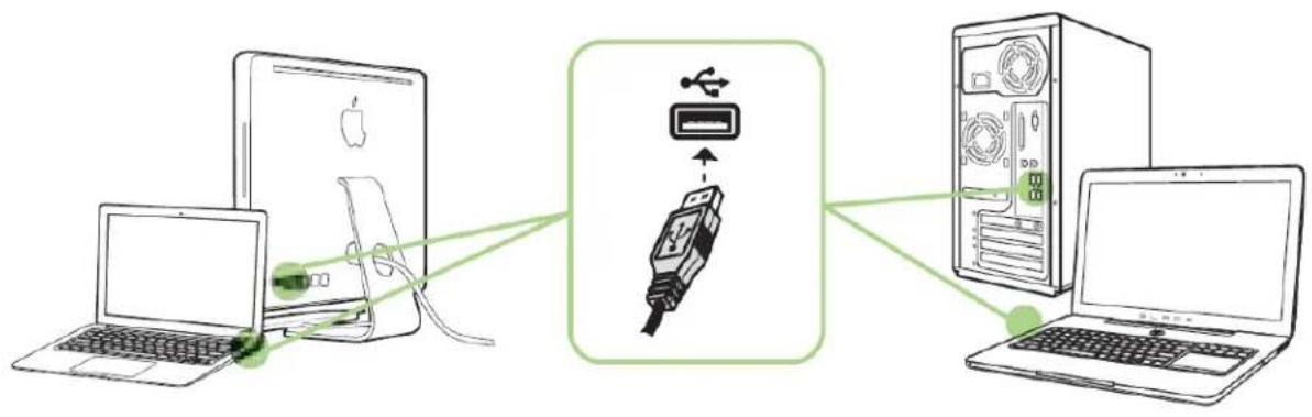 RAZER Kraken USB - INSTALLING YOUR RAZER KRAKEN USB - 1