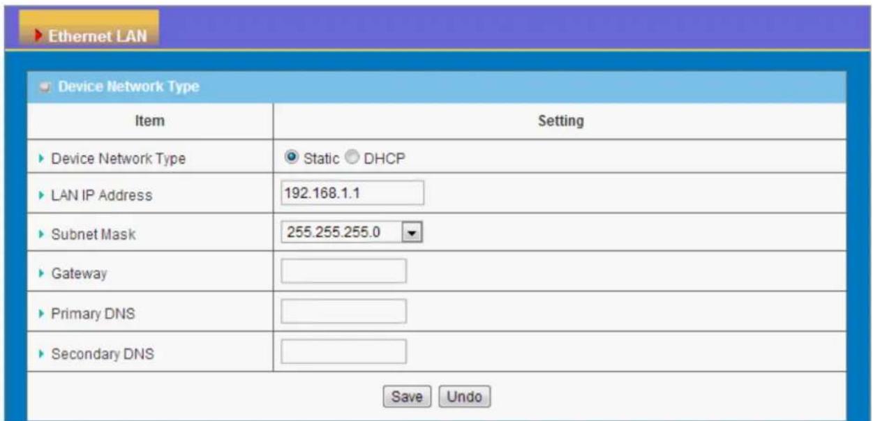 LEVELONE WAP-8101 - Ethernet LAN - 1