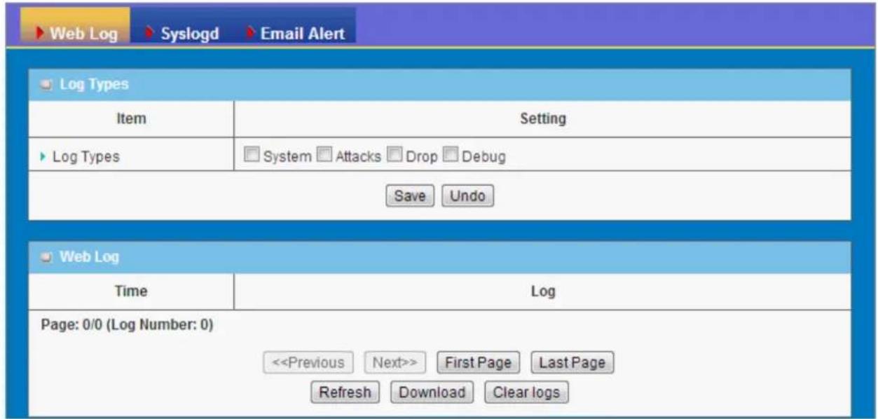 LEVELONE WAP-8101 - Web Log - 1