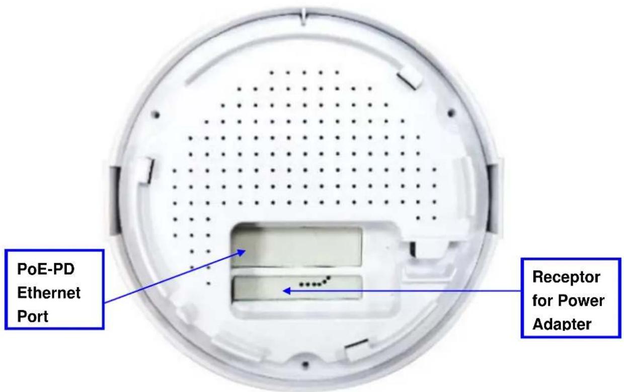LEVELONE WAP-8101 - Hardware Configuration - 1