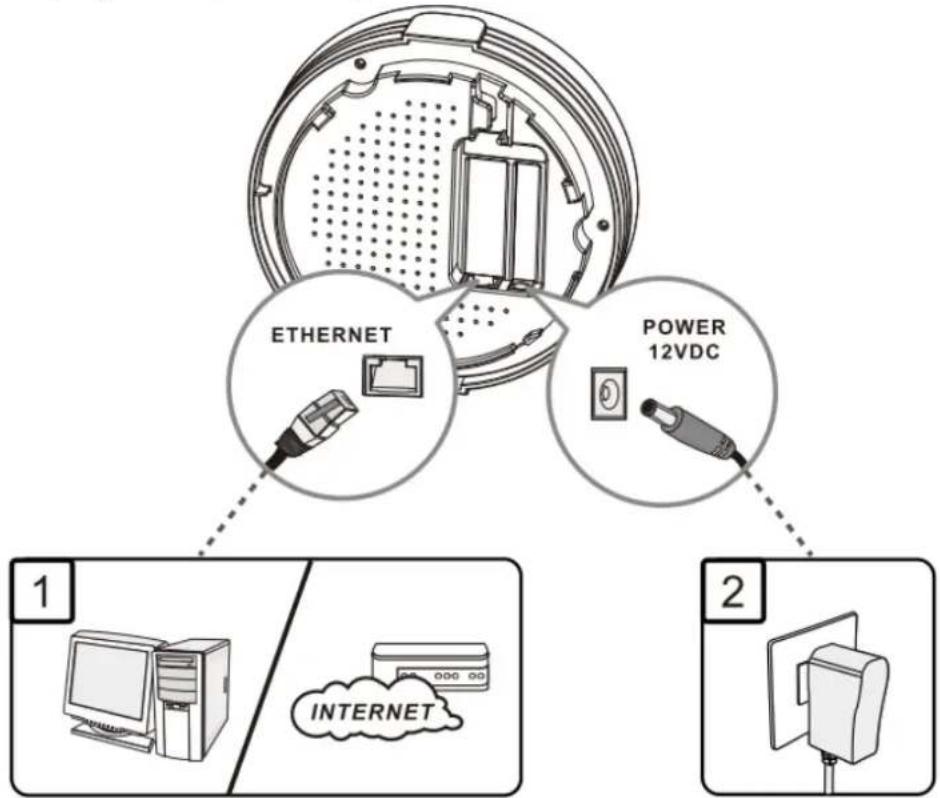 LEVELONE WAP-8101 - Hardware Preparation: - 1