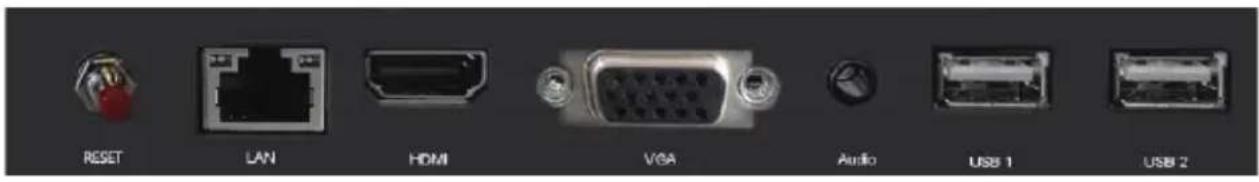 RESET LAN HDMI VGA Audio USB 1 USB 2