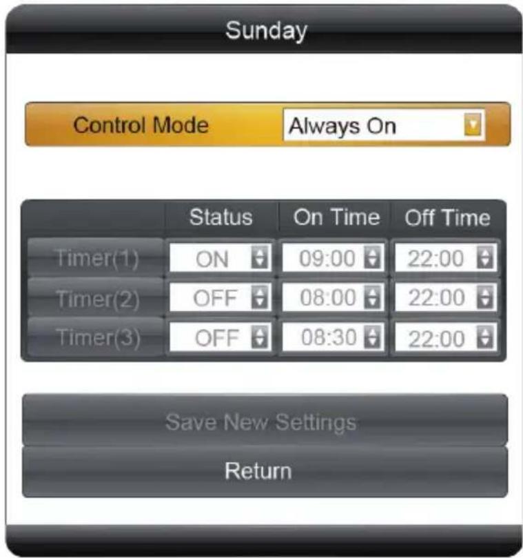 Sunday Control Mode Always On Status On Time Off Time Timer(1) ON 09:00 22:00 Timer(2) OFF 08:00 22:00 Timer(3) OFF 08:30 22:00 Save New Settings Return