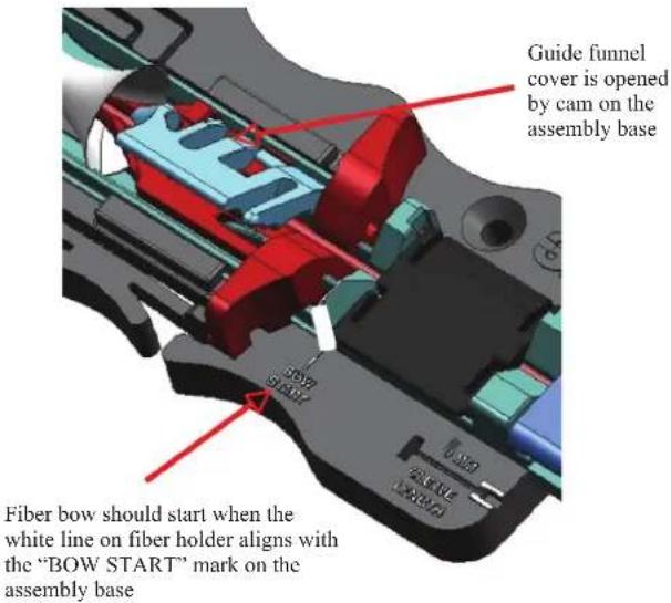 Guide funnel cover is opened by cam on the assembly base Fiber bow should start when the white line on fiber holder aligns with the "BOW START" mark on the assembly base