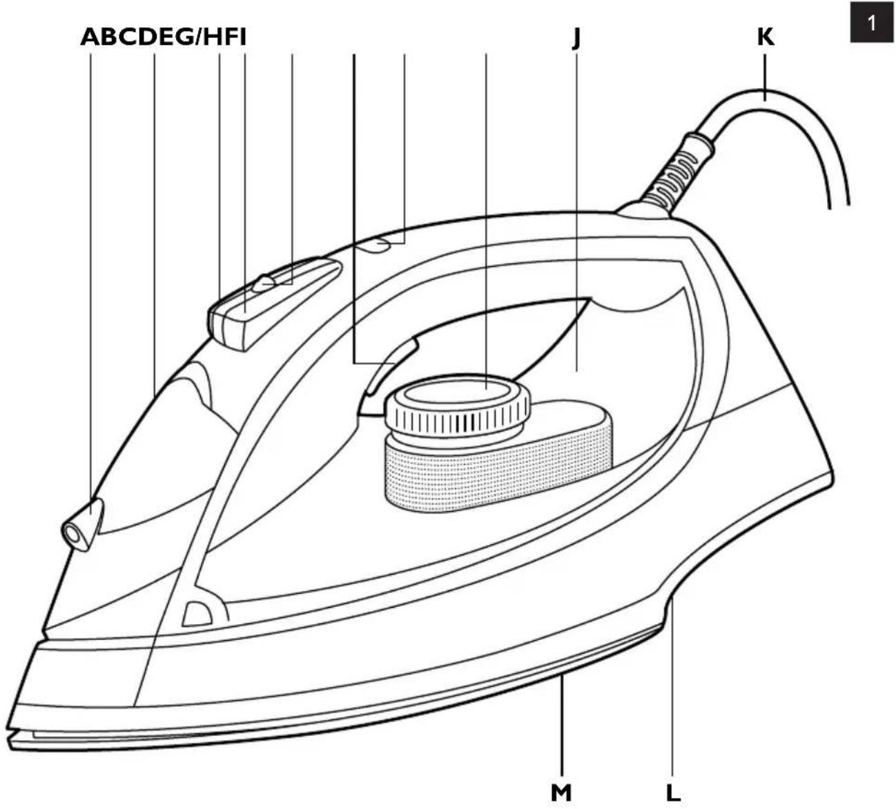 PHILIPS Azur Ionic Steam GC4741 - 2