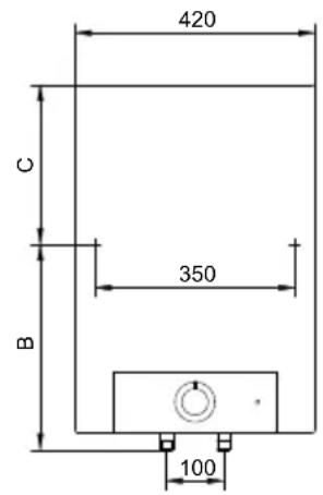 420 C 350 B 100