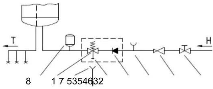 GORENJE OTG120SLSIMC6 - LIDHJA NË RRJETIN E UJËSJELLËSIT - 1