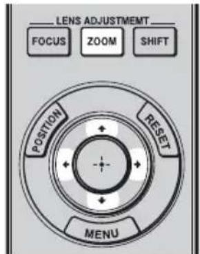 LENS ADJUSTMENT FOCUS ZOOM SHIFT POSITION RESET MENU