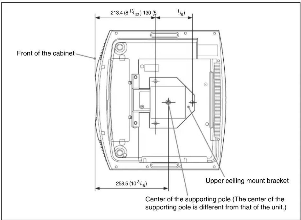 213.4 (8 13/32) 130 (5 1/8) Front of the cabinet 258.5 (10 3/16) Upper ceiling mount bracket Center of the supporting pole (The center of the supporting pole is different from that of the unit.)