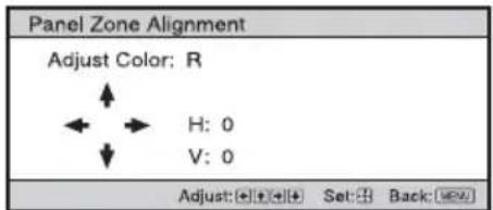 Panel Zone Alignment Adjust Color: R H: 0 V: 0 Adjust: + + + + Set: + Back: -
