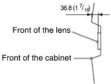 36.8 (1 7/16) Front of the lens Front of the cabinet
