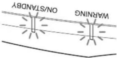 SONY VPL-VW600ES - Warning Indicators - 3
