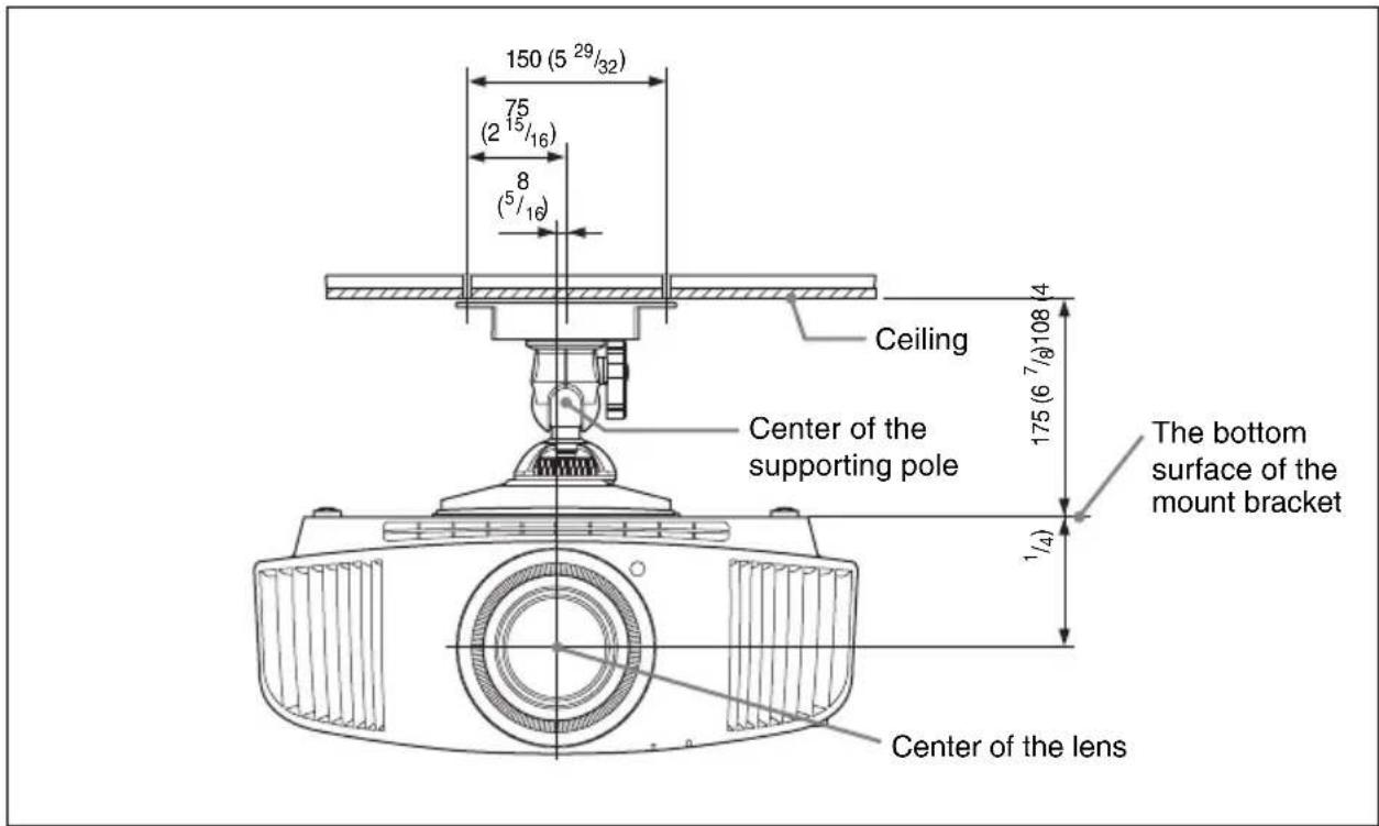 150 (5 29/32) 75 (2 15/16) 8 (5/16) Ceiling Center of the supporting pole The bottom surface of the mount bracket 175 (6 7/8)108 (4) 1/4 Center of the lens