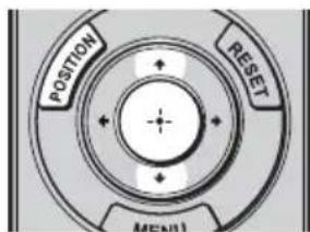 POSITION RESET Measure