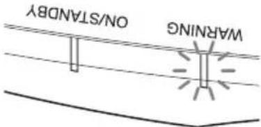 SONY VPL-VW600ES - Warning Indicators - 2