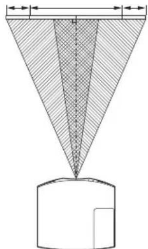 SONY VPL-VW600ES - Top view - 1