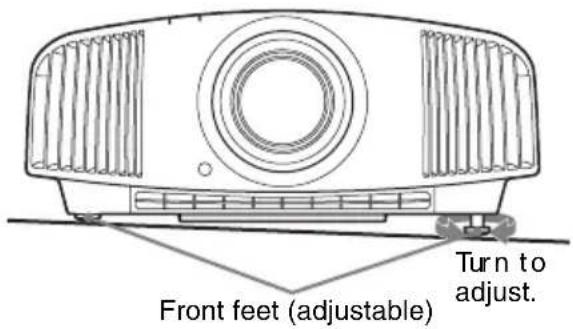 Front feet (adjustable) Turn to adjust.