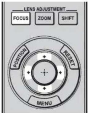 LENS ADJUSTMENT FOCUS ZOOM SHIFT POSITION RESET MENU