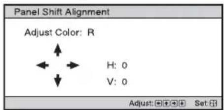 Panel Shift Alignment Adjust Color: R H: 0 V: 0 Adjust: Set
