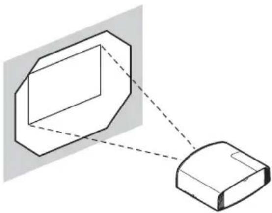 SONY VPL-VW600ES - Range of movement of the projected picture - 2
