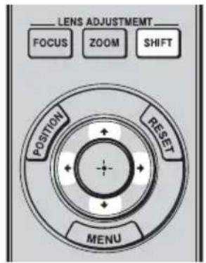 LENS ADJUSTMENT FOCUS ZOOM SHIFT POSITION RESET MENU