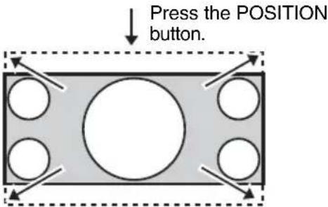 Press the POSITION button.