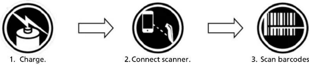 Socket Mobile CHS 7DIRx - Unpairing the CHS: Deleting the Bluetooth Pairing - 2