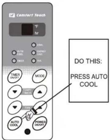 SHARP AFS120RX - HOW TO OPERATE - 5
