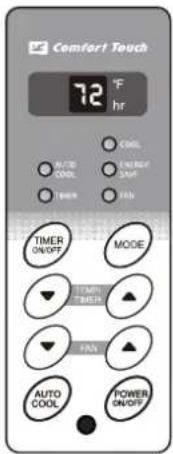 SHARP AFS120RX - HOW TO OPERATE - 2