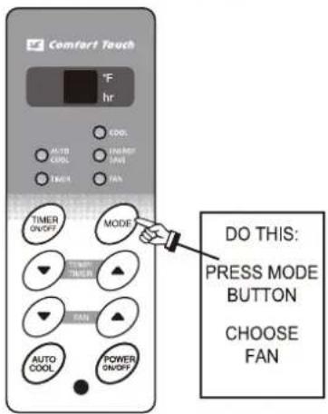 SHARP AFS120RX - HOW TO OPERATE - 1