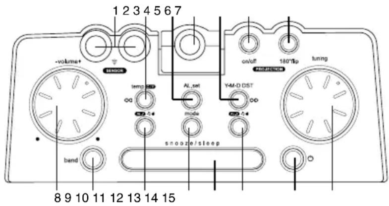 -volume+ SENSOR temp ON ON AL_set mode Y-M-D DST ON ON 180"flp Tuning band snooze/sleep 8 9 10 11 12 13 14 15