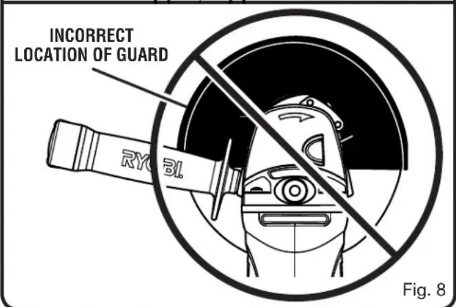 INCORRECT LOCATION OF GUARD RYO BI. Fig. 8