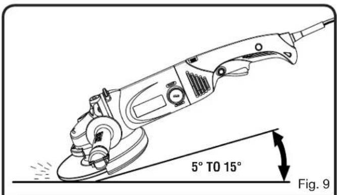 5° TO 15° Fig. 9