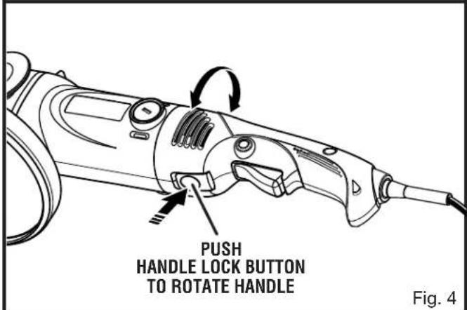 PUSH HANDLE LOCK BUTTON TO ROTATE HANDLE Fig. 4