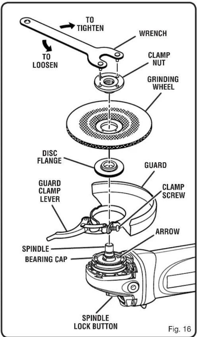 TO TIGHTEN WRENCH TO LOOSEN CLAMP NUT GRINDING WHEEL DISC FLANGE GUARD GUARD CLAMP LEVER CLAMP SCREW ARROW SPINDLE BEARING CAP SPINDLE LOCK BUTTON Fig. 16
