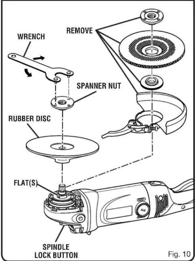 WRENCH REMOVE SPANNER NUT RUBBER DISC FLAT(S) SPINDLE LOCK BUTTON Fig. 10