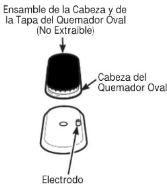 Ensamble de la Cabeza y de la Tapa del Quemador Oval (No Extraible) Cabeza del Quemador Oval Electrodo