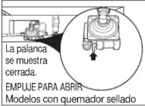 HOTPOINT RGB780DEHBB - Consejos para la Solución de Problemas... Antes de solicitar el servicio técnico - 1